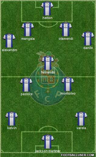Futebol Clube do Porto - SAD Formation 2013