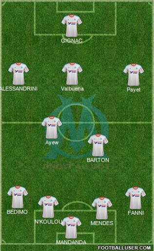 Olympique de Marseille Formation 2013