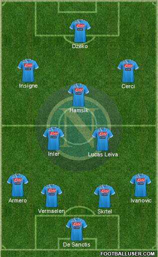 Napoli Formation 2013