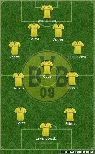 Borussia Dortmund Formation 2013