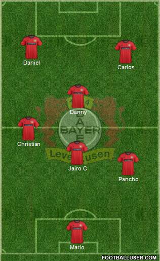 Bayer 04 Leverkusen Formation 2013