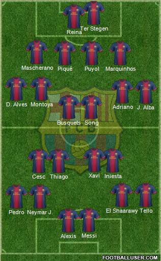 F.C. Barcelona Formation 2013