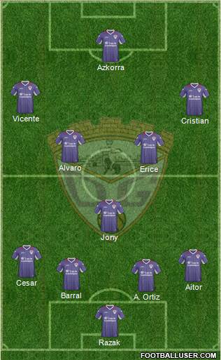 C.D. Guadalajara Formation 2013