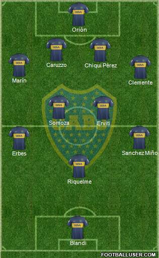 Boca Juniors Formation 2013