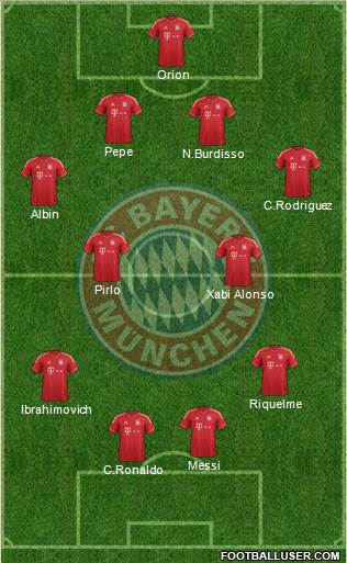 FC Bayern München Formation 2013