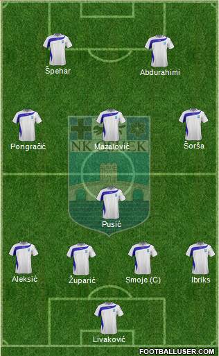 NK Osijek Formation 2013