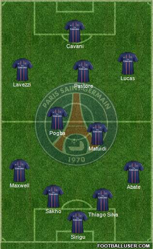 Paris Saint-Germain Formation 2013