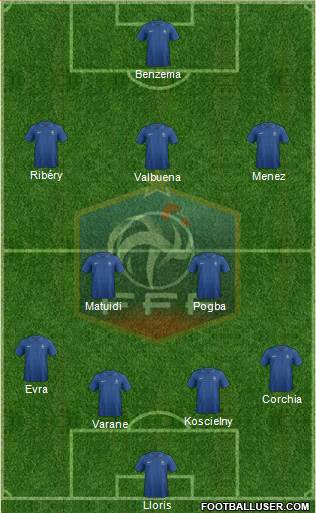France Formation 2013