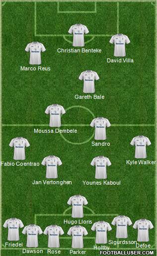 Tottenham Hotspur Formation 2013