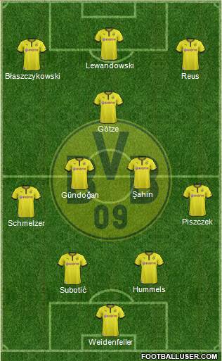 Borussia Dortmund Formation 2013