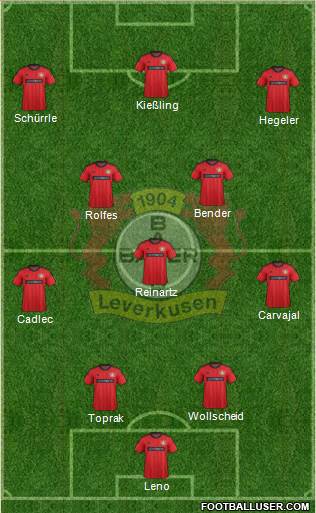 Bayer 04 Leverkusen Formation 2013