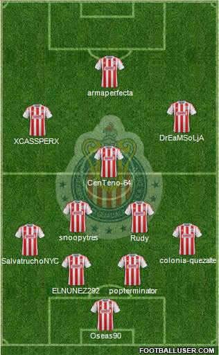 Club Guadalajara Formation 2013