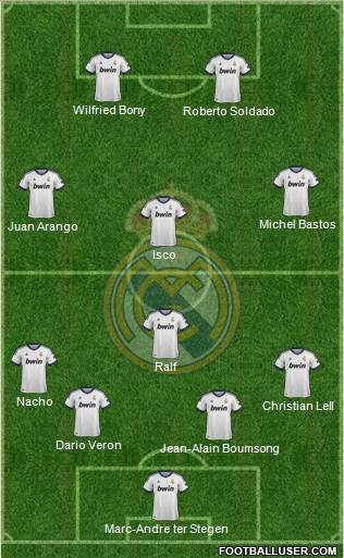 Real Madrid C.F. Formation 2013
