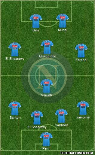 Napoli Formation 2013