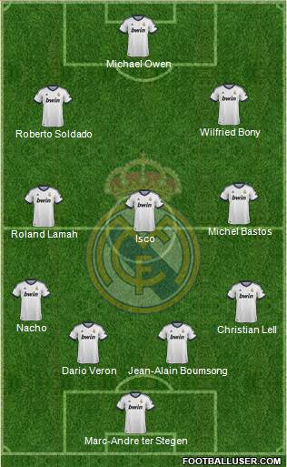Real Madrid C.F. Formation 2013