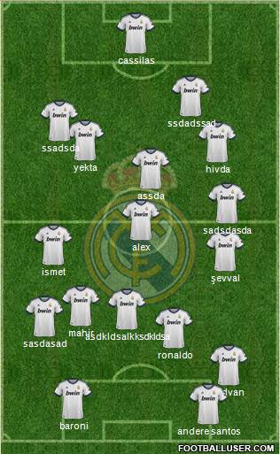 Real Madrid C.F. Formation 2013