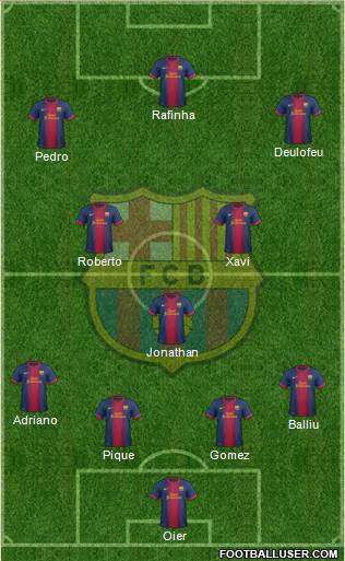 F.C. Barcelona Formation 2013