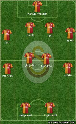 Galatasaray SK Formation 2013