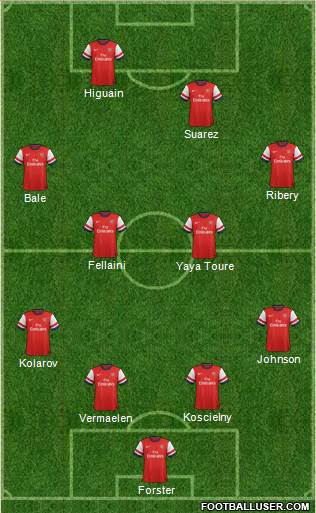 Arsenal Formation 2013
