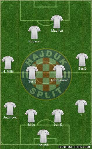 HNK Hajduk Formation 2013