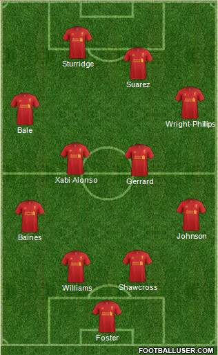 Liverpool Formation 2013