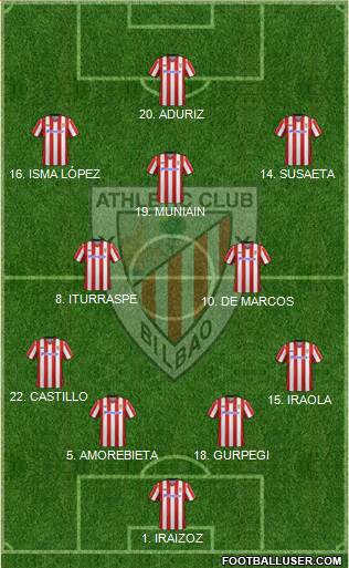 Athletic Club Formation 2013