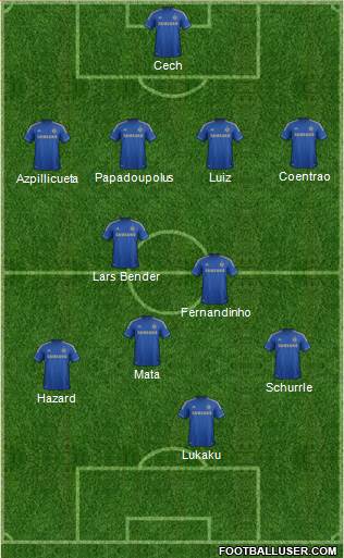 Chelsea Formation 2013