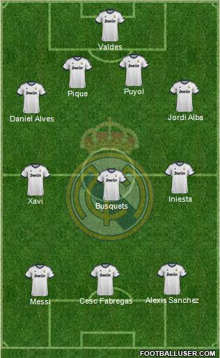 Real Madrid C.F. Formation 2013