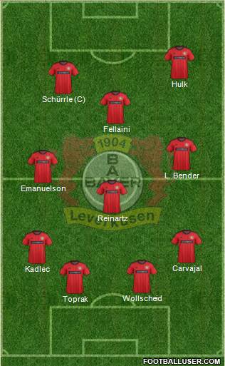 Bayer 04 Leverkusen Formation 2013