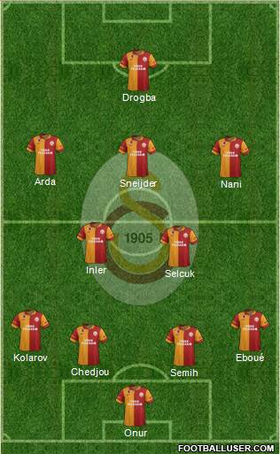 Galatasaray SK Formation 2013