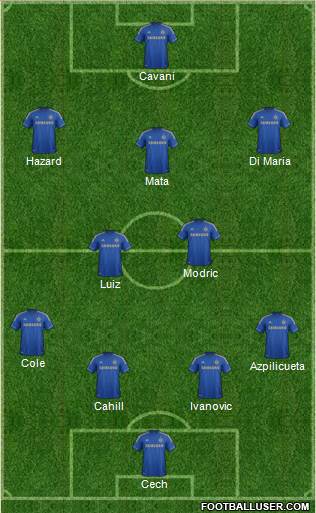 Chelsea Formation 2013