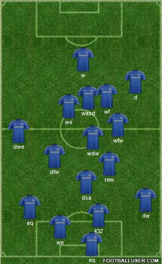 Chelsea Formation 2013