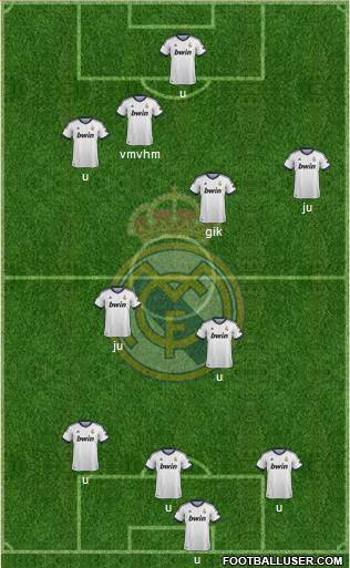 Real Madrid C.F. Formation 2013