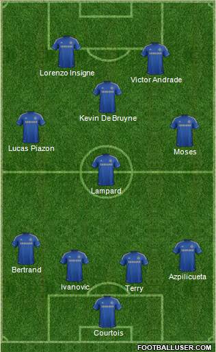Chelsea Formation 2013