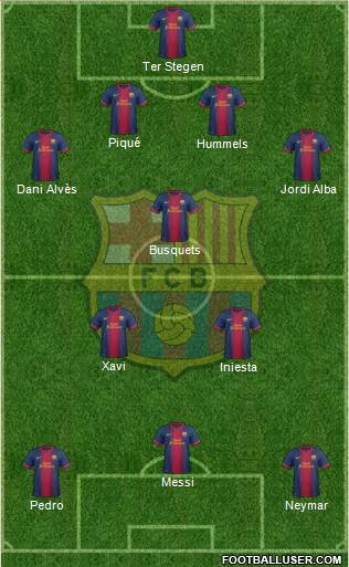 F.C. Barcelona Formation 2013