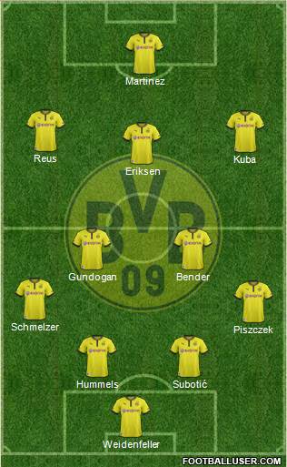 Borussia Dortmund Formation 2013