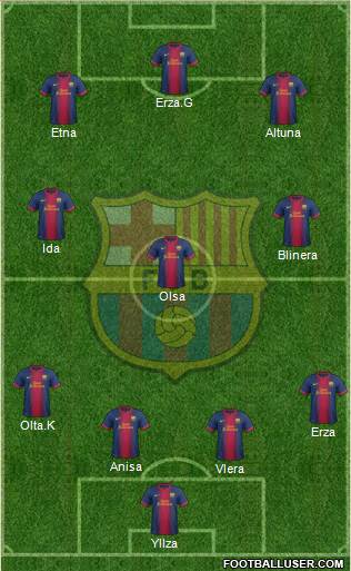 F.C. Barcelona Formation 2013