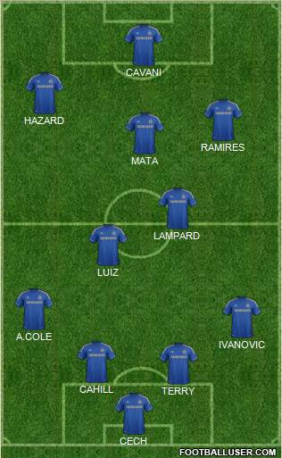 Chelsea Formation 2013