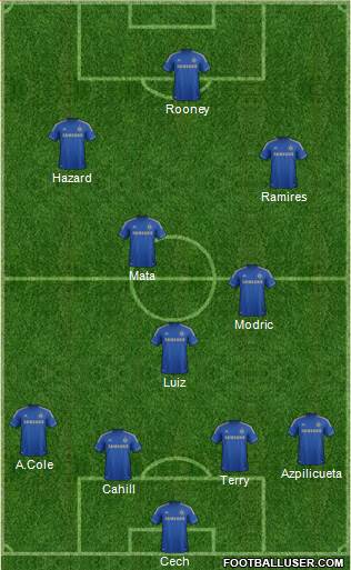 Chelsea Formation 2013