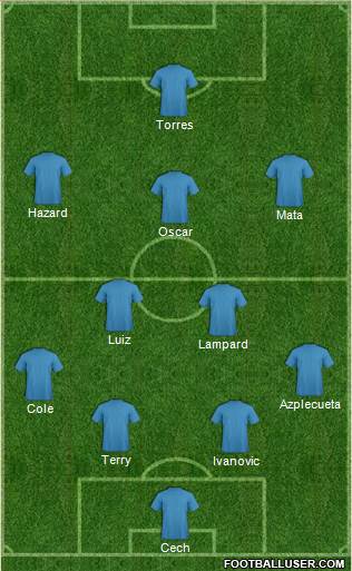 Chelsea Formation 2013
