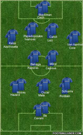Chelsea Formation 2013