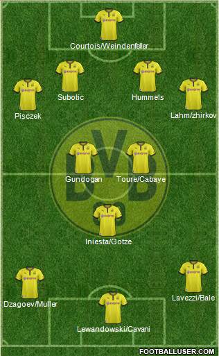 Borussia Dortmund Formation 2013