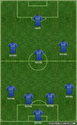 Chelsea Formation 2013