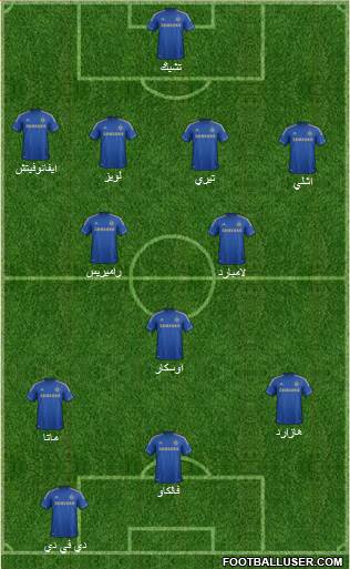 Chelsea Formation 2013