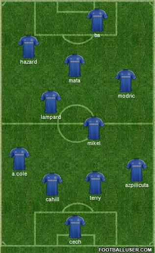 Chelsea Formation 2013