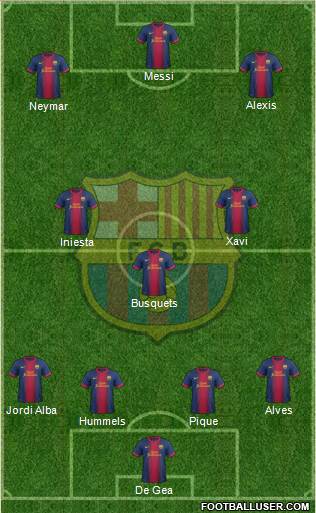F.C. Barcelona Formation 2013