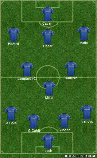 Chelsea Formation 2013