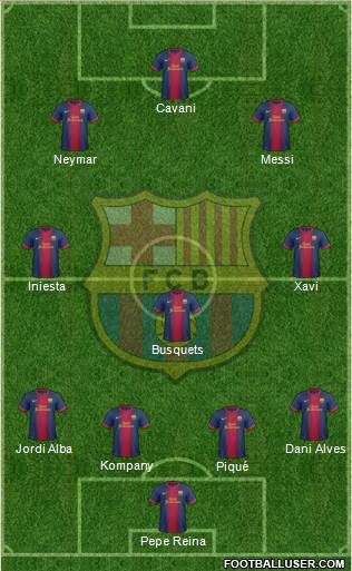 F.C. Barcelona Formation 2013