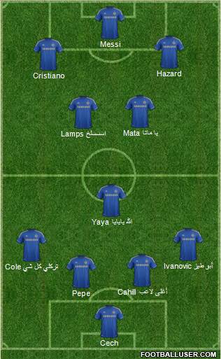 Chelsea Formation 2013