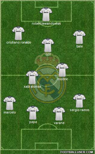 Real Madrid C.F. Formation 2013